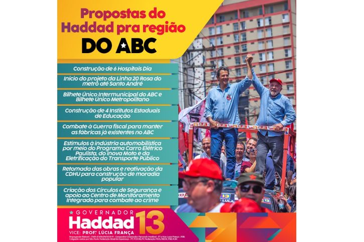 2510 Propostas Haddad ABC