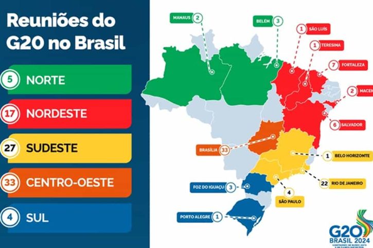 Brasil reuniões G20