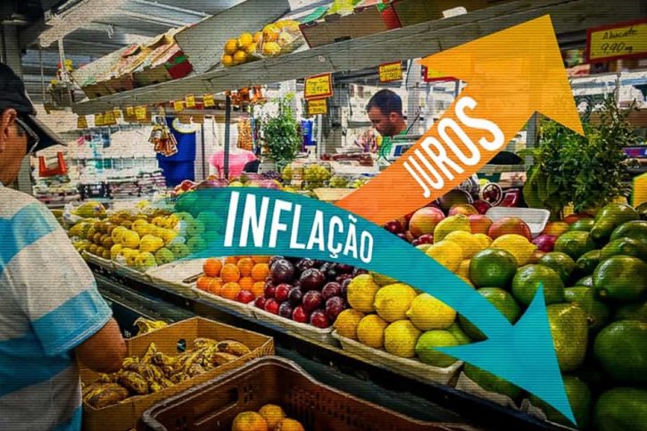 Inflação Juros BC Bolsonaro